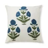 Blue Poppy Pillowcase